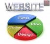 Web Designing & Social Media Marketing
