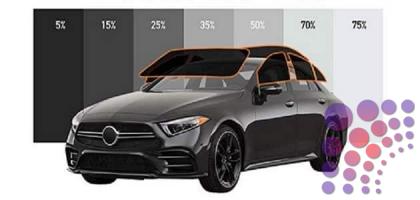 عازل حراري للسيارات في الامارات