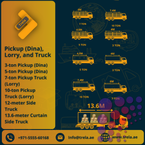 خدمات الشحن البري والشاحنات من الإمارات إلى كافة دول الخليج